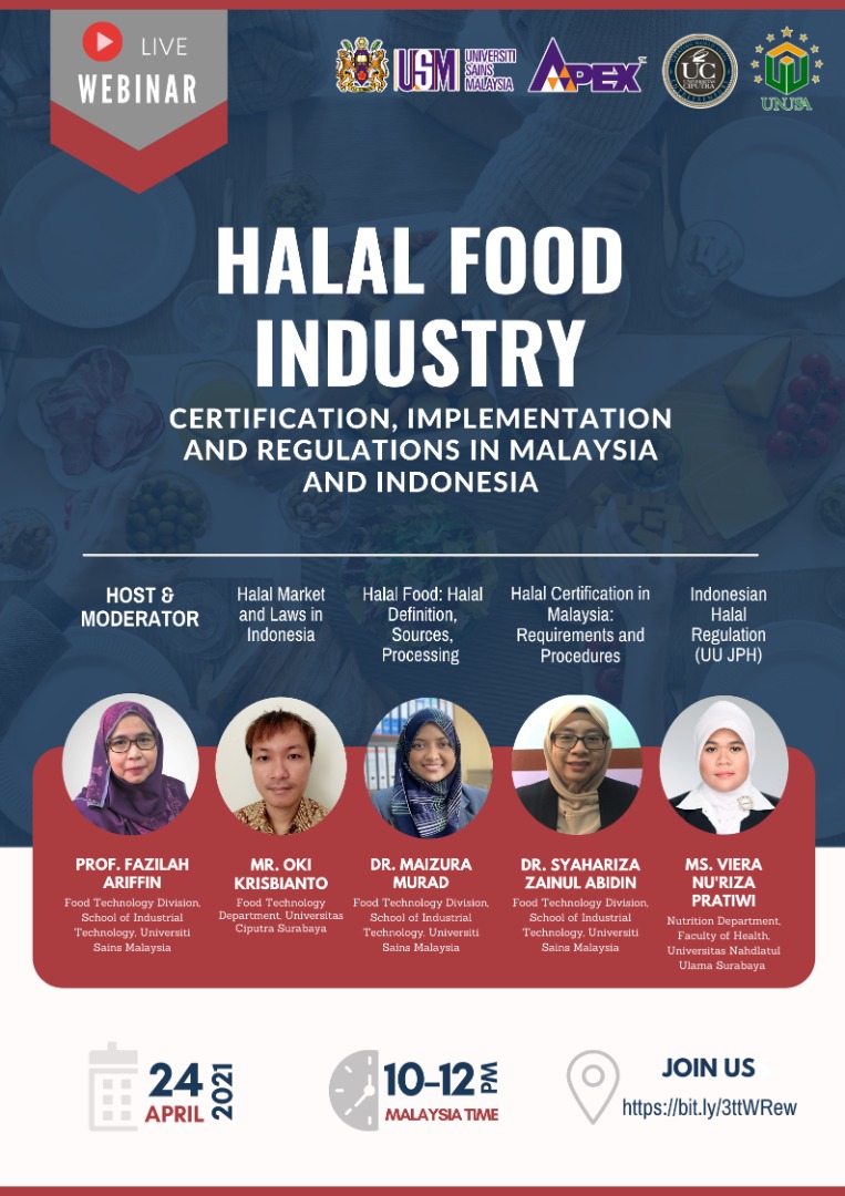Halal Food Industry