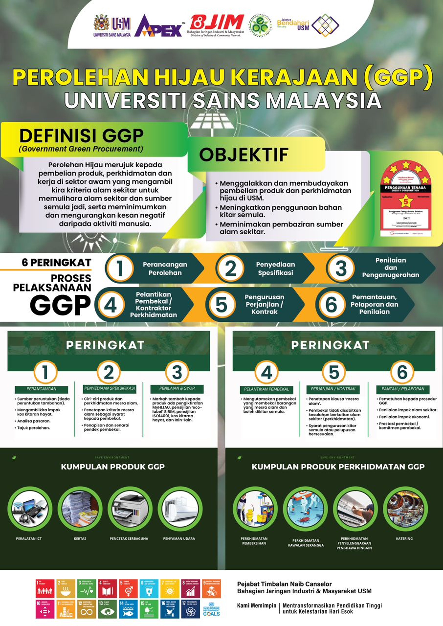 poster perolehan hijau