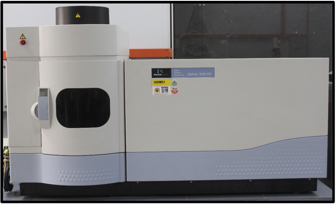 Inductive Couple Plasma