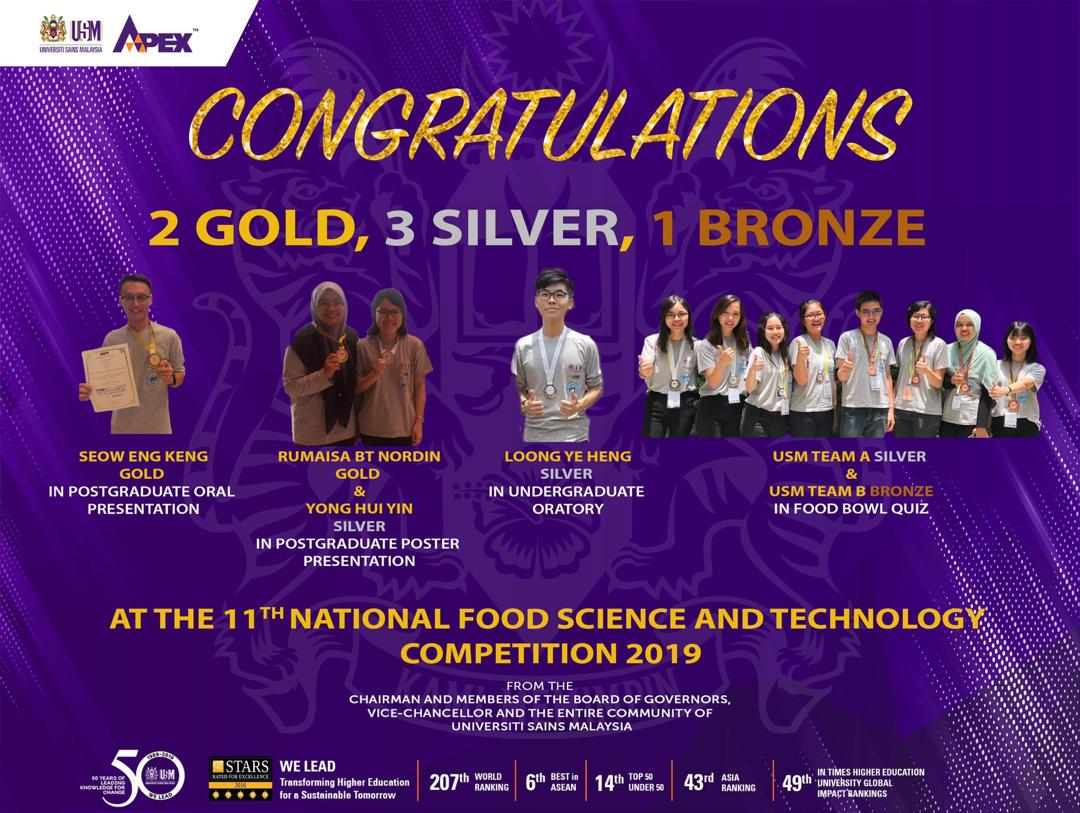food competition 2019